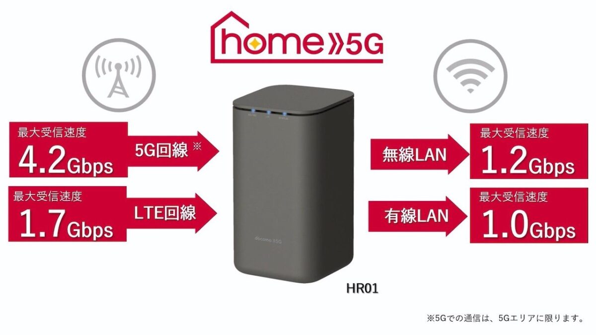 home 5G
