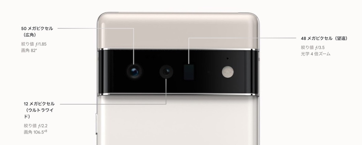 Pixel 6 Proカメラ