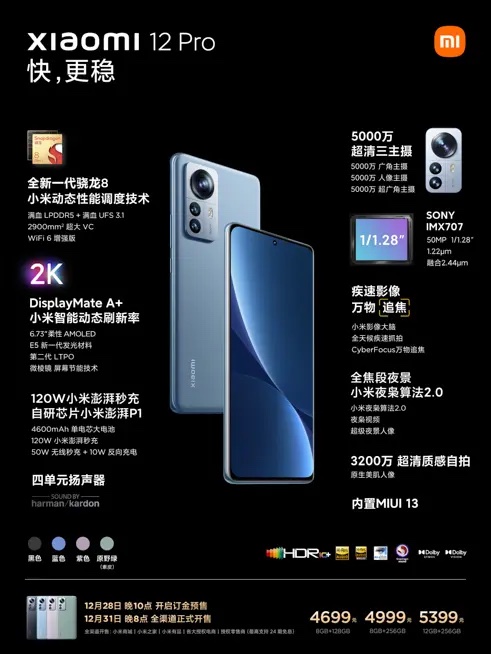 Xiaomi 12 Proスペック