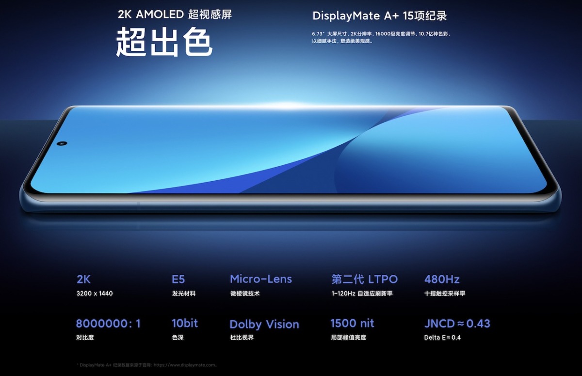 Xiaomi12 Proディスプレイ