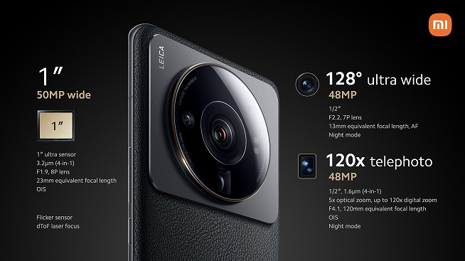 Xiaomi 12S Ultraカメラ