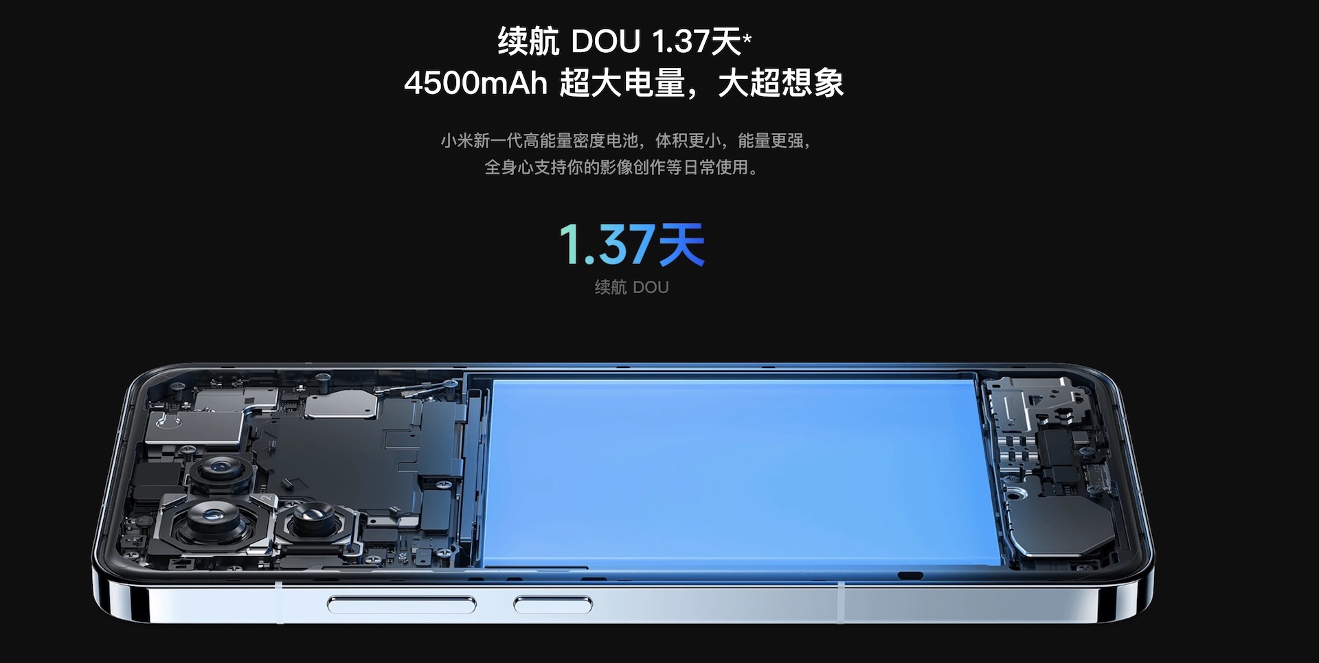 Xiaomi 13のバッテリー
