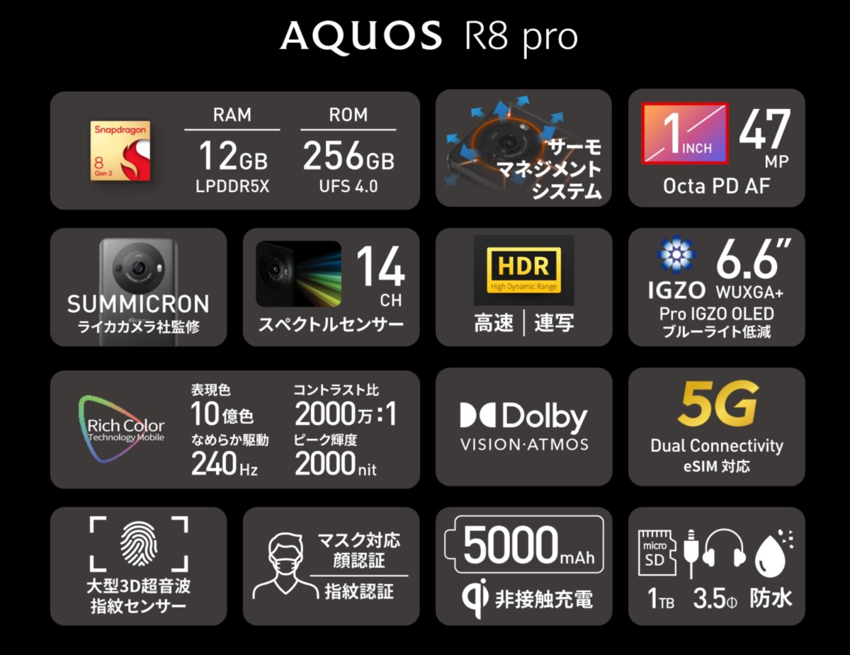 AQUOS R8 Proのスペックまとめ