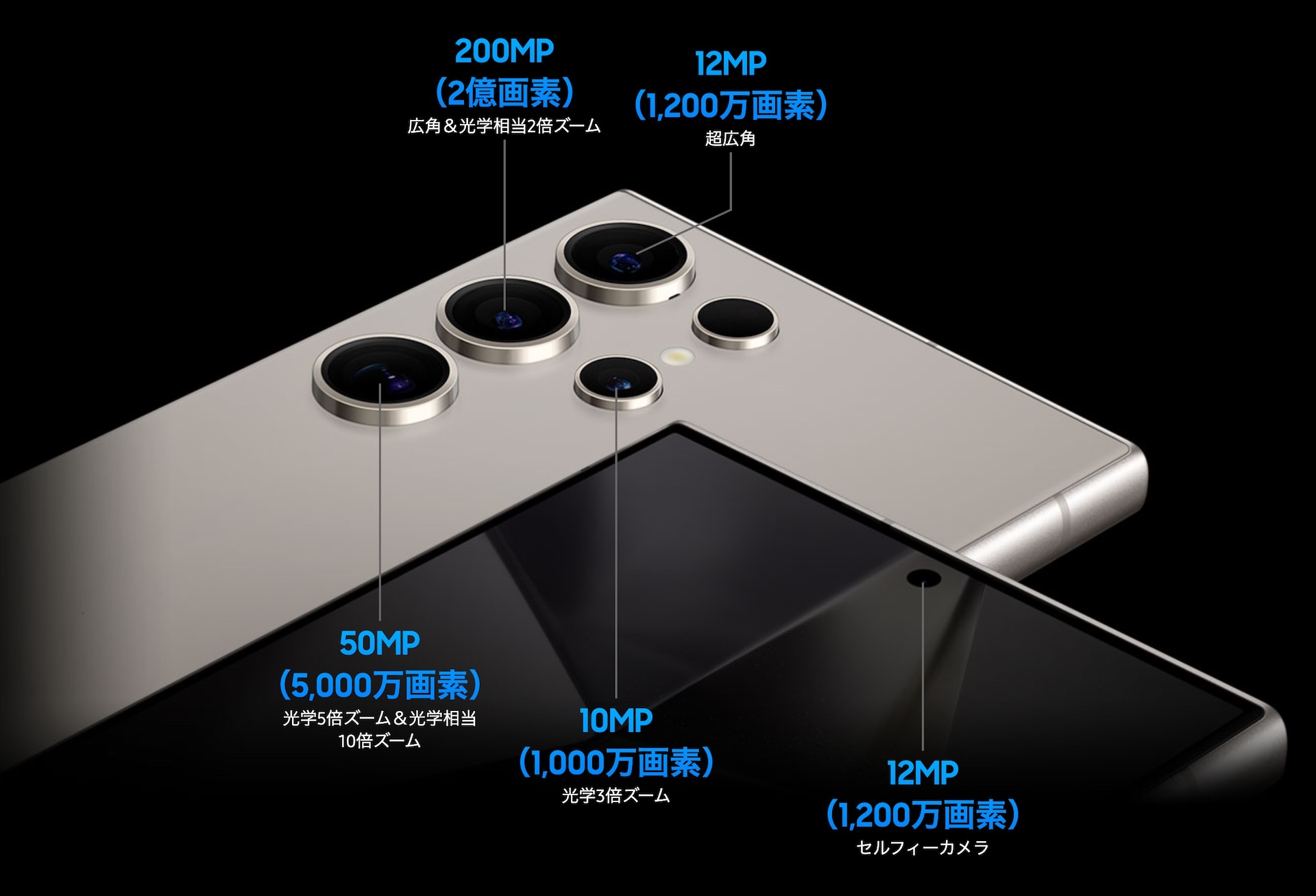 Galaxy S24 Ultraのカメラ